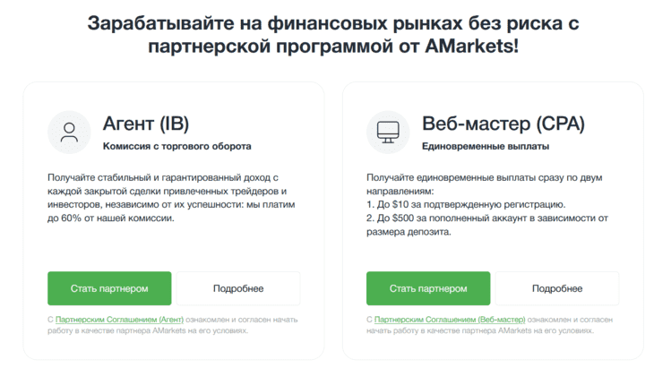Виды моделей