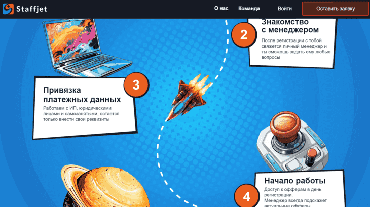 При желании можно получать абсолютно белый профит и не переживать даже о налоговой
