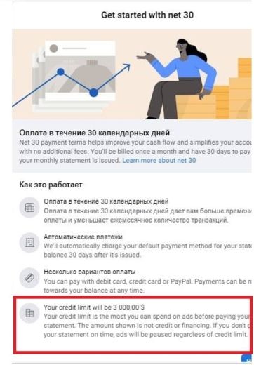Лимиты площадки