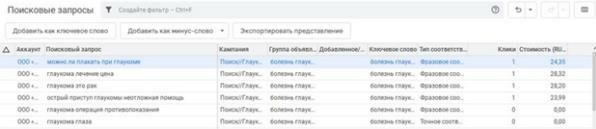 Выгрузка поисковых запросов