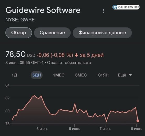 Guidewire Software