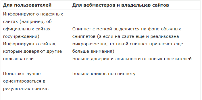 Навигационный ответ что значит. Смотреть фото Навигационный ответ что значит. Смотреть картинку Навигационный ответ что значит. Картинка про Навигационный ответ что значит. Фото Навигационный ответ что значит