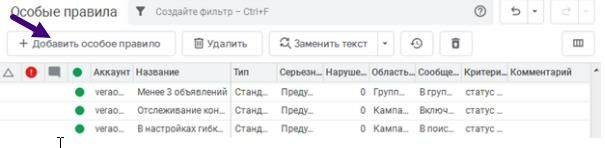 Раздел особых правил