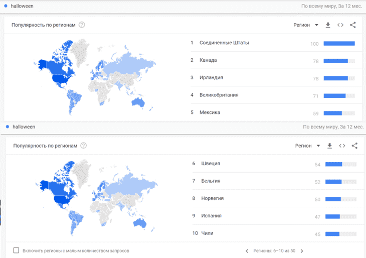 Статистика по ГЕО от Google по поисковому запросу Halloween