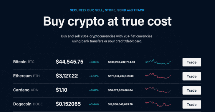 Графики Crypto.com