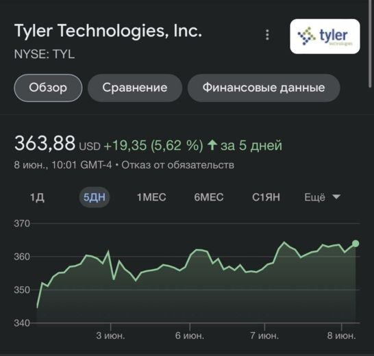 Tyler Technologies