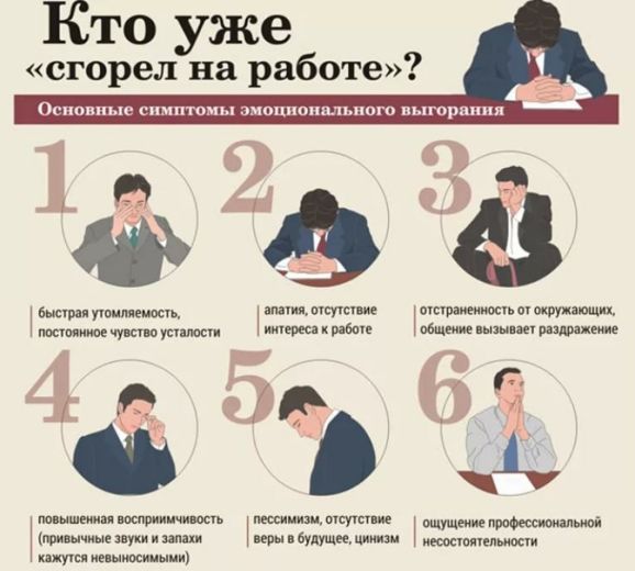 Симптомы выгорания на работе