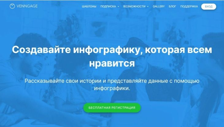 Venngage - создание инфографики для маркетплейсов