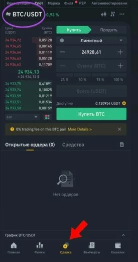 Выбор торговой пары