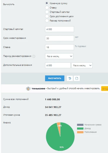 Интерфейс калькулятора для расчета заработка на инвестициях