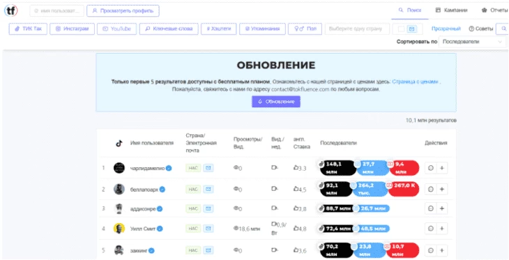 Скриншот сайта Tokfluence