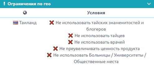 Ограничения по ГЕО на оффере