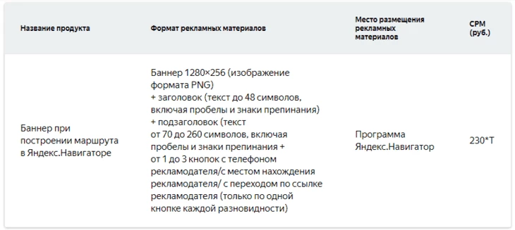 Параметры баннера, показываемого при построении маршрута