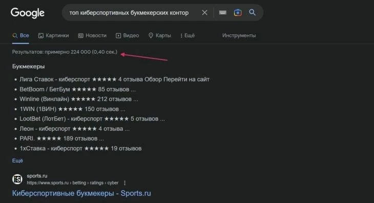 В классическом беттинге конкуренция по ключу в 4 раза выше