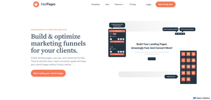 Главная страница FastPages