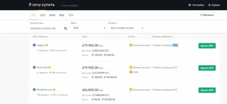 Выбор валюты по выгодному курсу на Binance для P2P трейдинга
