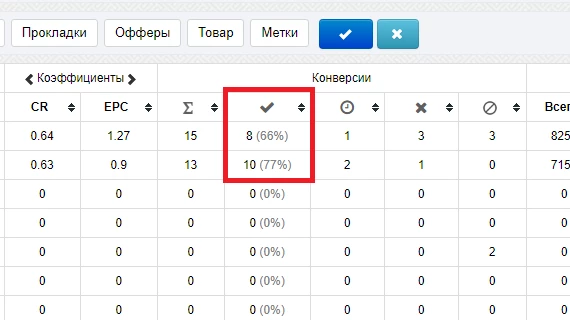 Рушим мифы