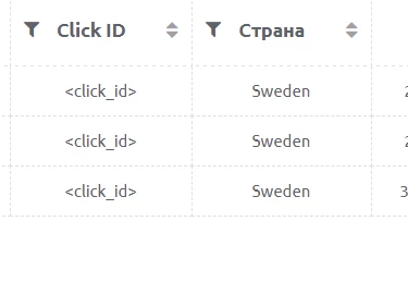 Megapu.sh. Первый результат. ROI 300%