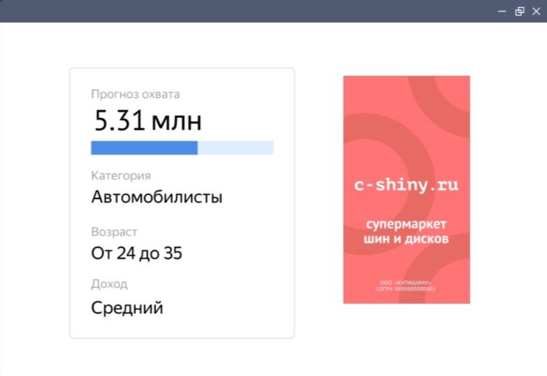 Медийные объявления в Яндекс.Директ