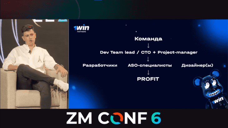 ZM CONF 6 Роман Островский — ASO в iGaming