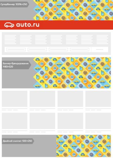 Пример рекламы на Auto.ru