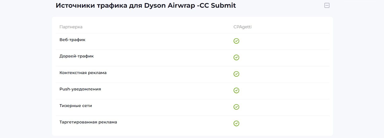 Источники трафика для Dyson Airwrap