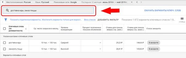 Поиск подобных ключевых слов
