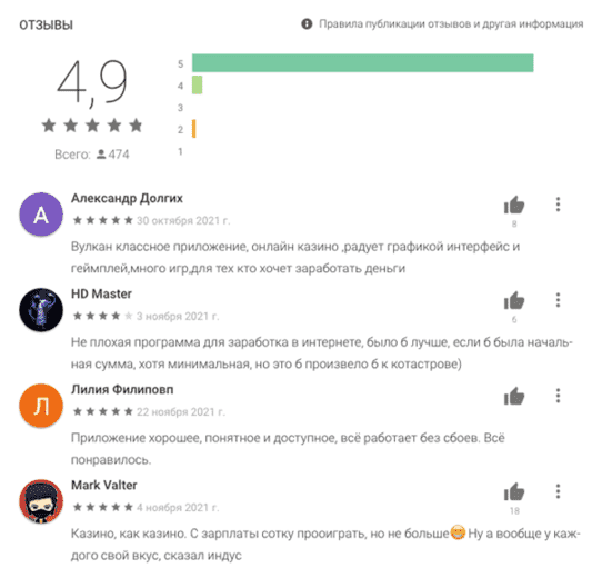 Мотивированный трафик что это такое. Смотреть фото Мотивированный трафик что это такое. Смотреть картинку Мотивированный трафик что это такое. Картинка про Мотивированный трафик что это такое. Фото Мотивированный трафик что это такое