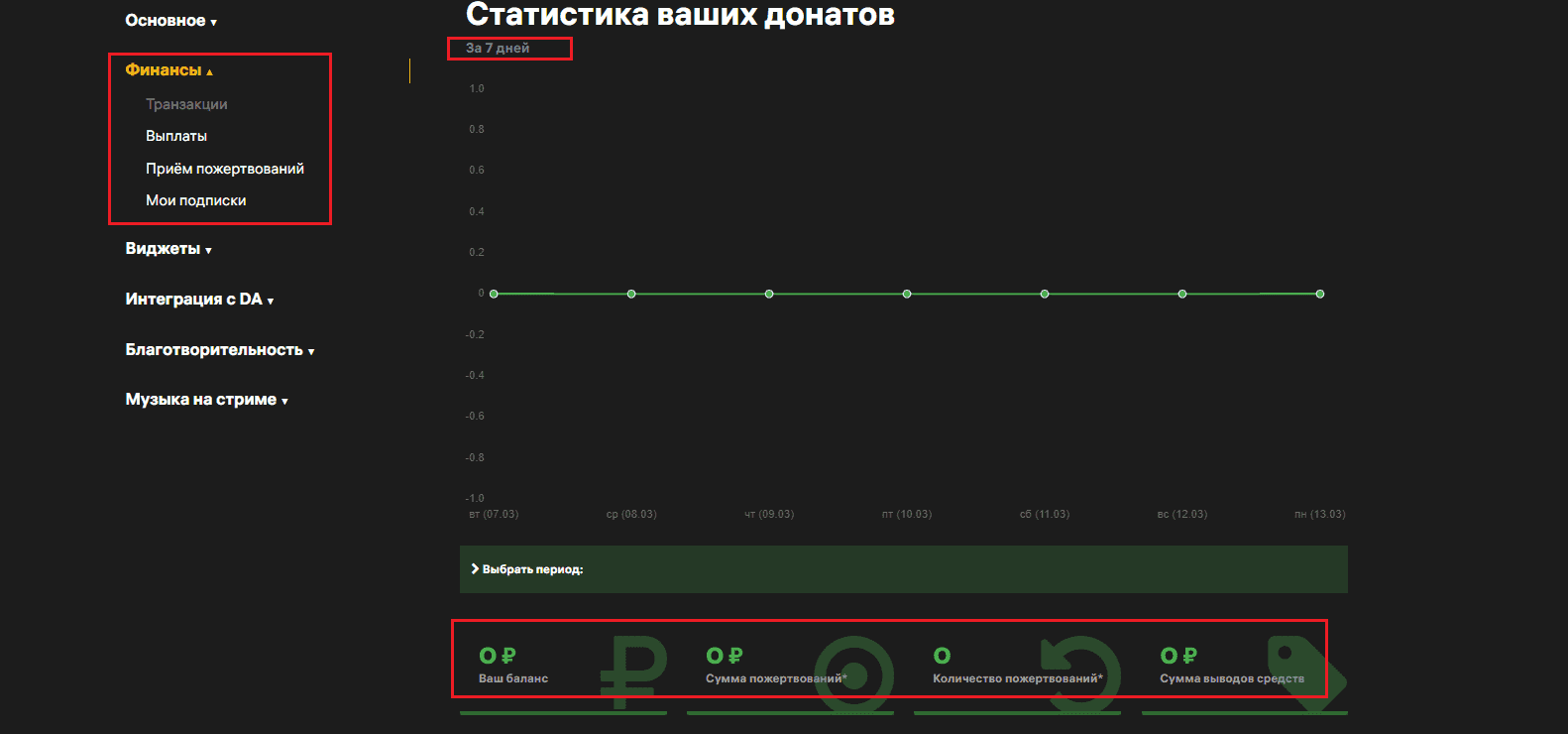 Раздел финансов в сервисе для получения донатов на Ютубе