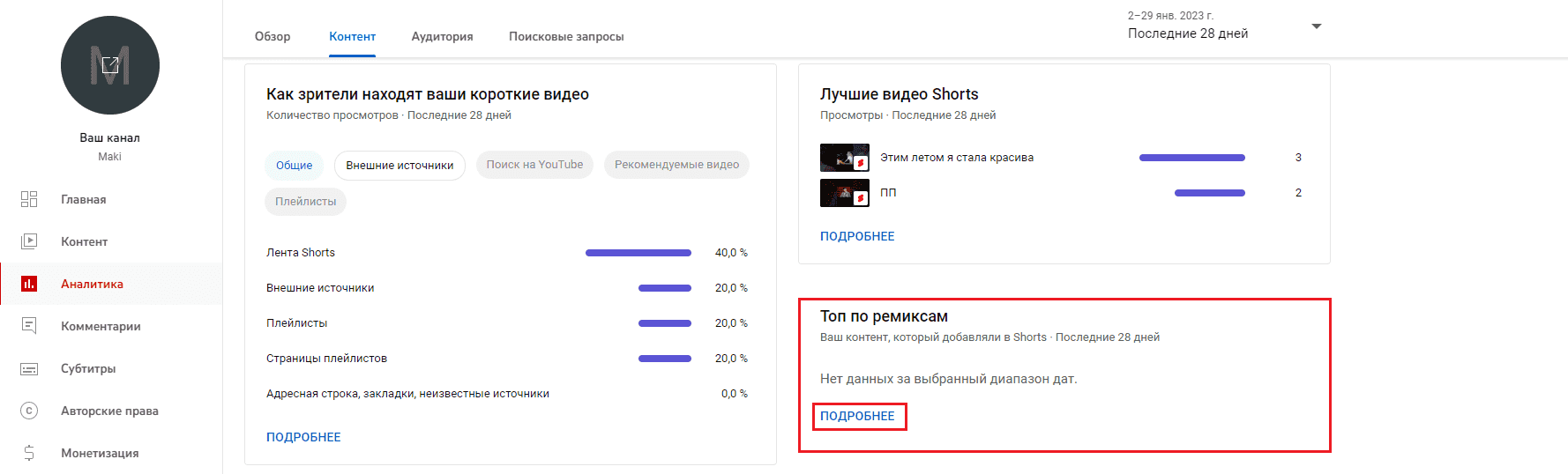  ТОП по ремиксам