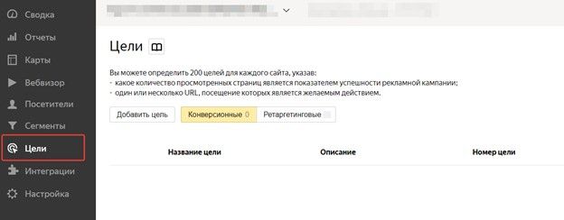 Настройка целей в Яндексе