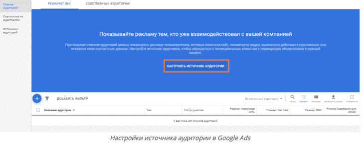 Настройка источника аудитории