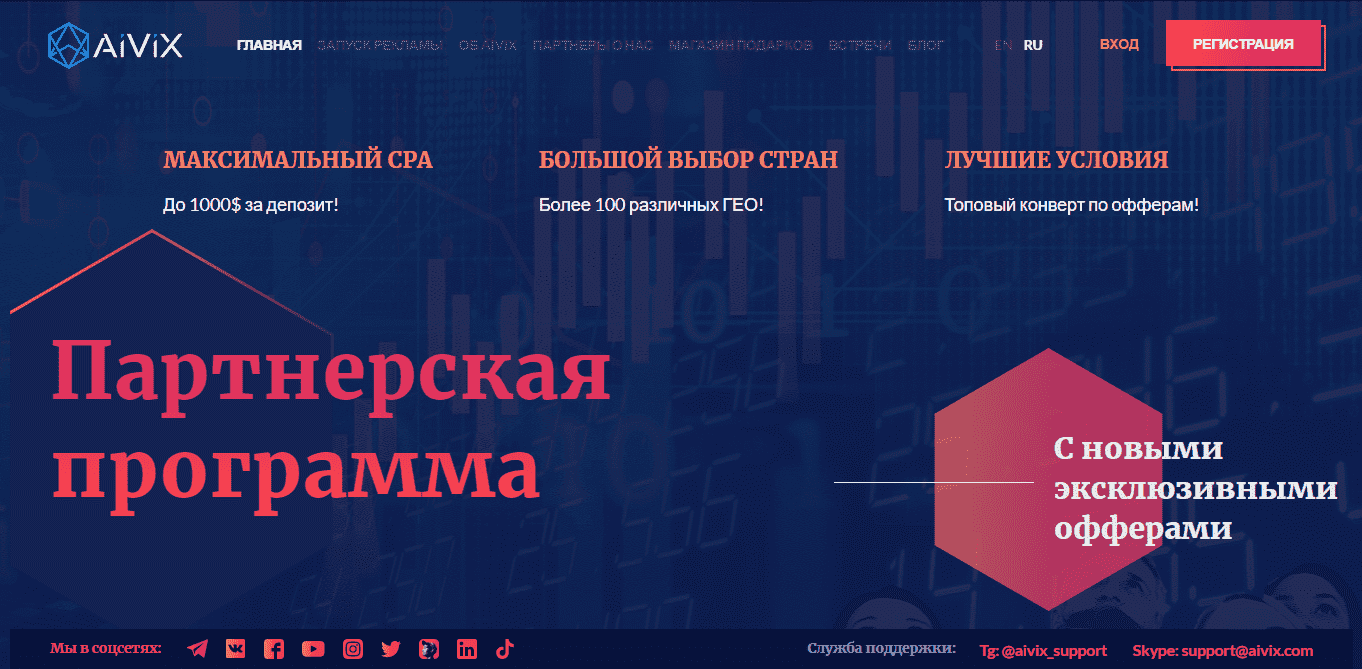 Партнерская программа Aivix - прямой крипто рекл