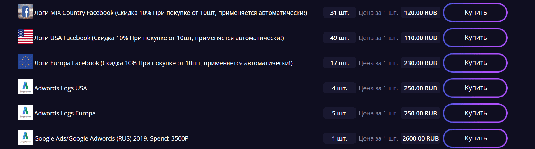 Пример стоимости логов