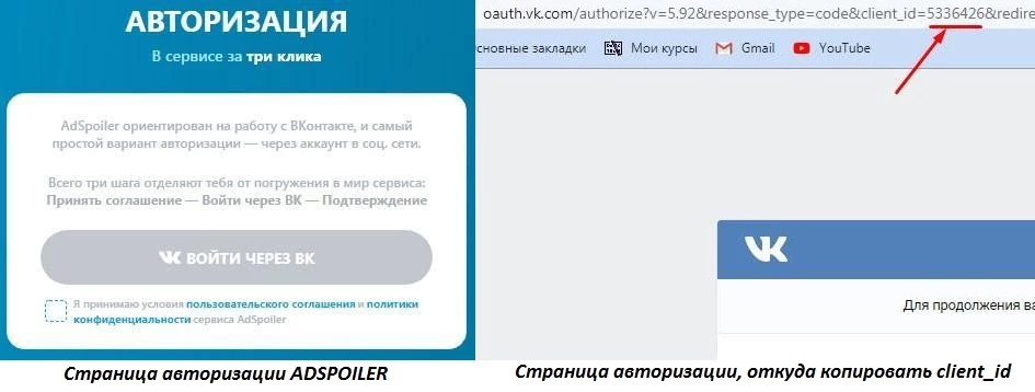 Настройка рекламы на аудиторию сайта