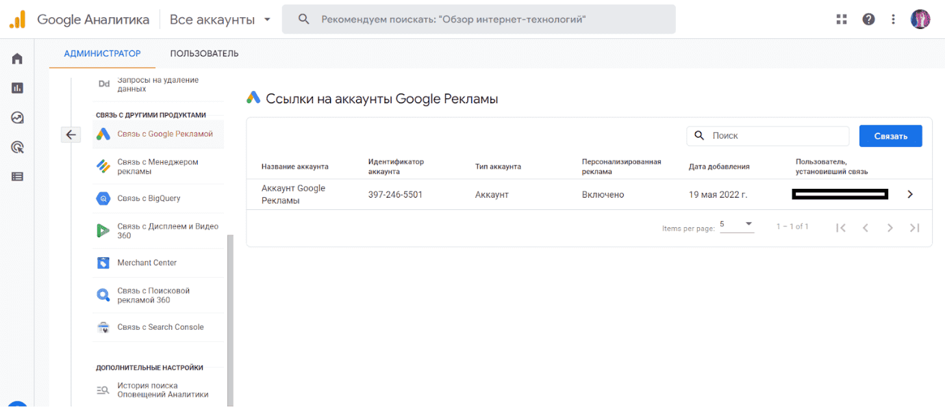 Связь Google Analytics и Рекламы