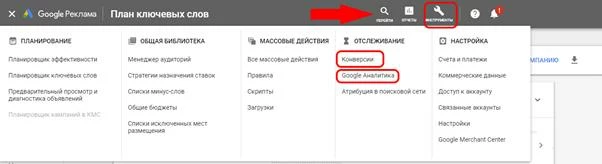Встроенная Google Аналитика