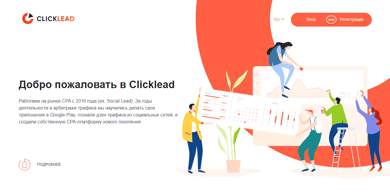 CPA платформа ClickLead