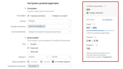 Блок с прогнозом на охват объявления
