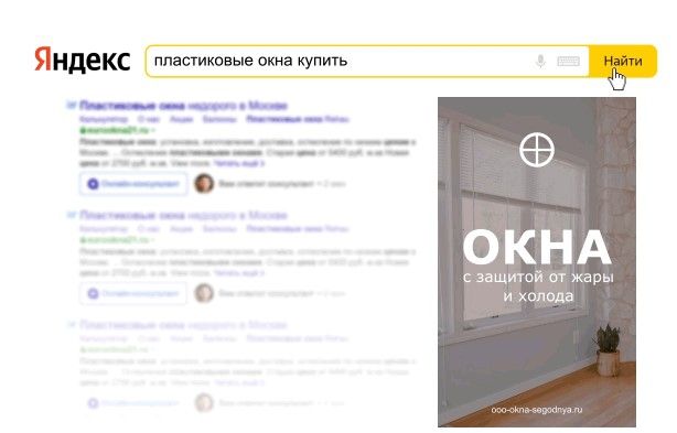 Пример баннерной рекламы в Яндекс