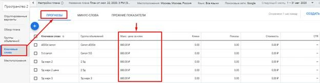 Графа с максимальной стоимостью клика