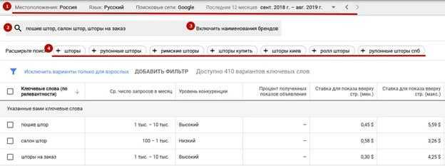 Альтернативы использования результатов подбора семантики