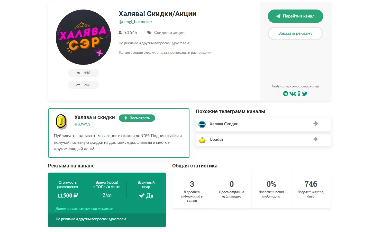 Реклама - белый способ заработка на своем канале в ТГ