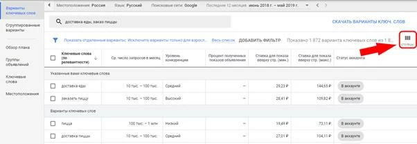 Столбцы в Планировщике Google