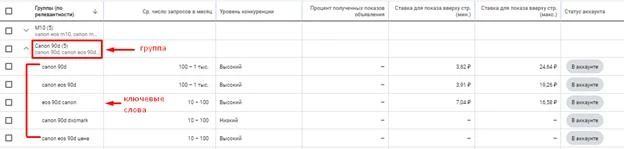 Статистика по ключам
