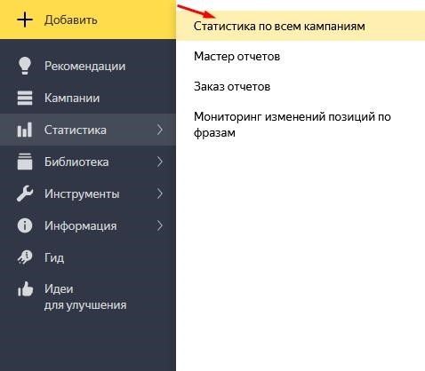Статистика по всем кампаниям в Яндекс.Директ