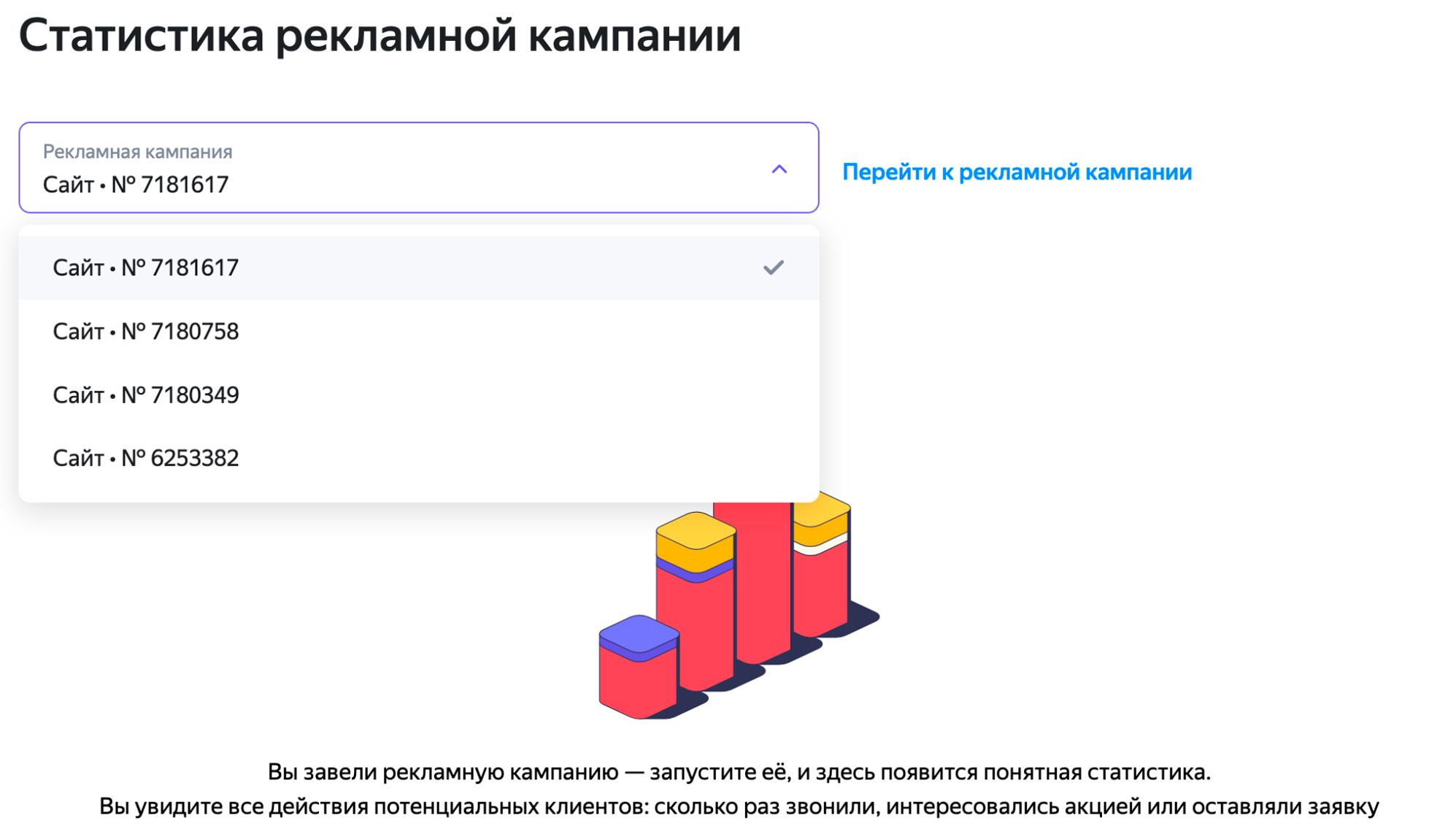 Раздел статистика Яндекс Бизнеса