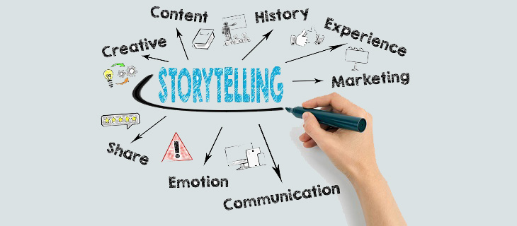 Сторителлинг – что это и как его использовать