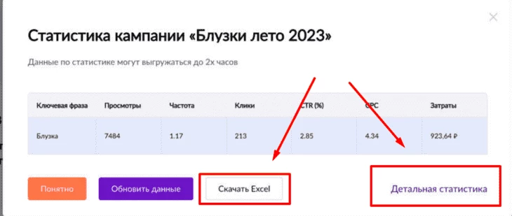 Пример отчета по РК