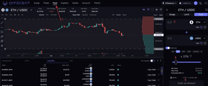 Добавление ликвидности в пул. Источник: CryptoRank